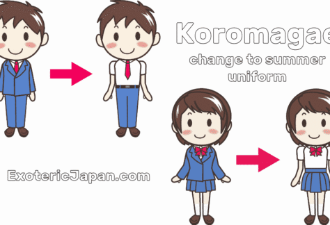 Japanese Culture, Japanese Cultural Calendar, Change to summer uniform cartoon man and woman examples for Koromagae