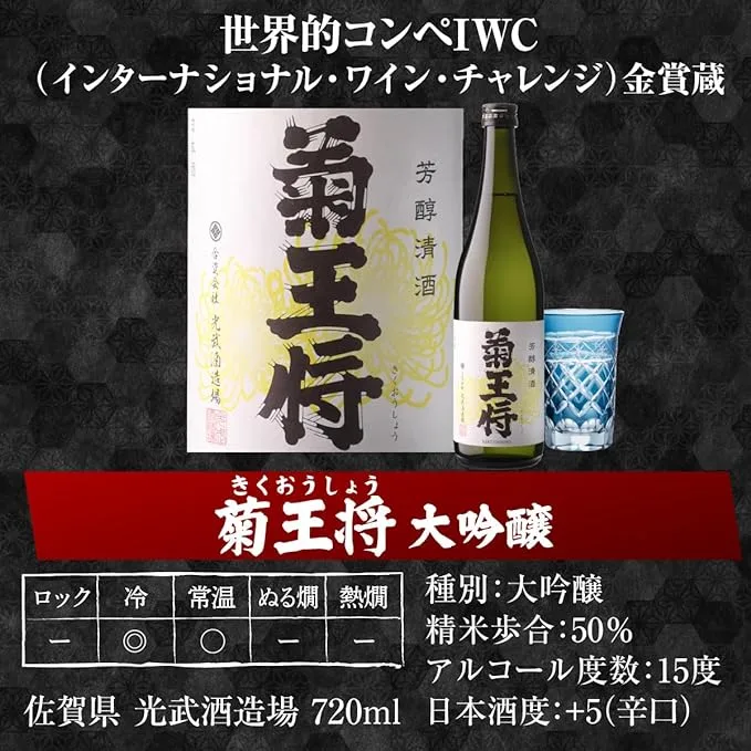 Daiginjo, the highest rank of Japanese Sake