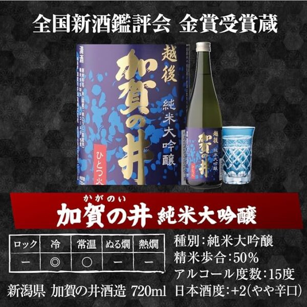 Daiginjo, the highest rank of Japanese Sake