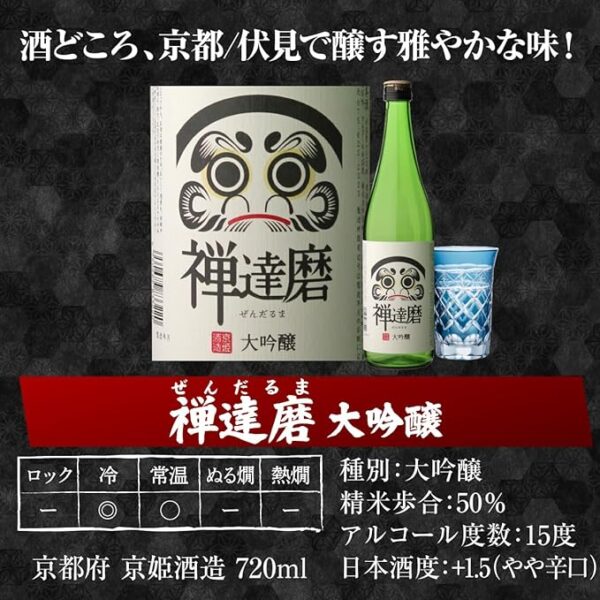 Daiginjo, the highest rank of Japanese Sake